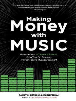 cover image of Making Money with Music